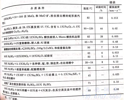 表 4-711.jpg