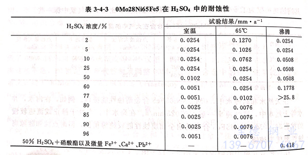 表 4-3.jpg