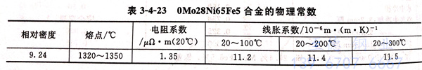 表 4-23.jpg