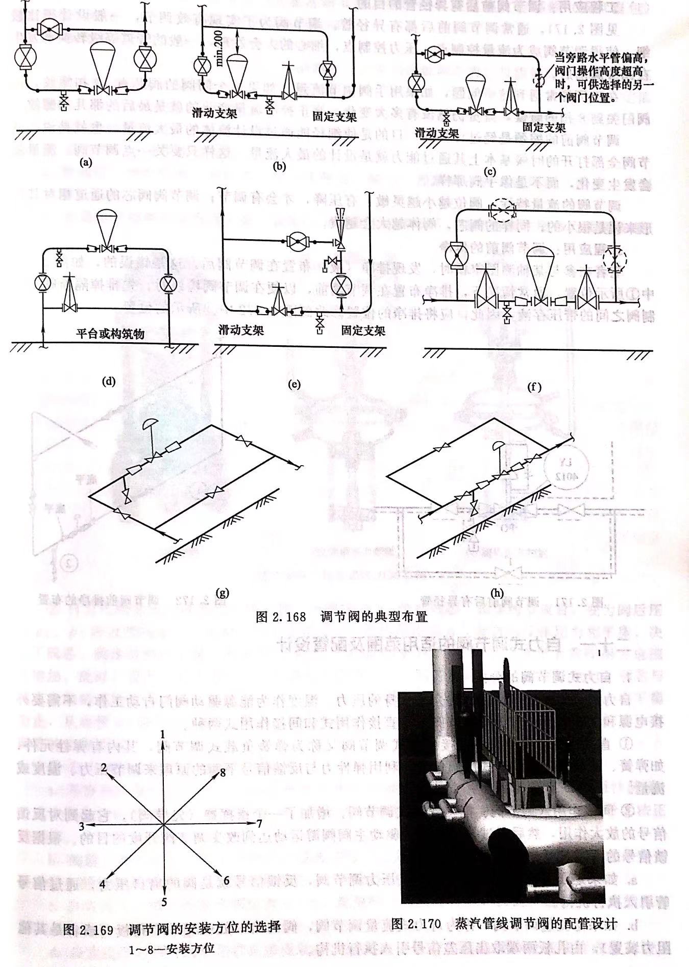 調節(jié)閥.jpg