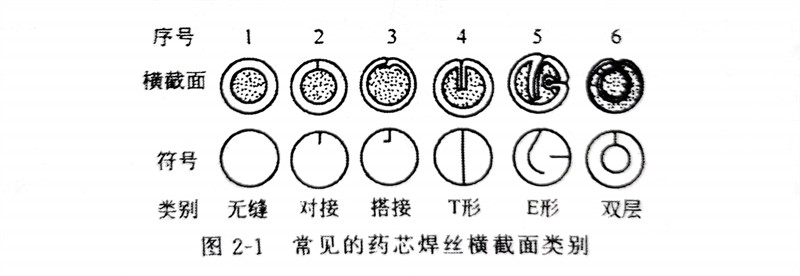 圖 1.jpg